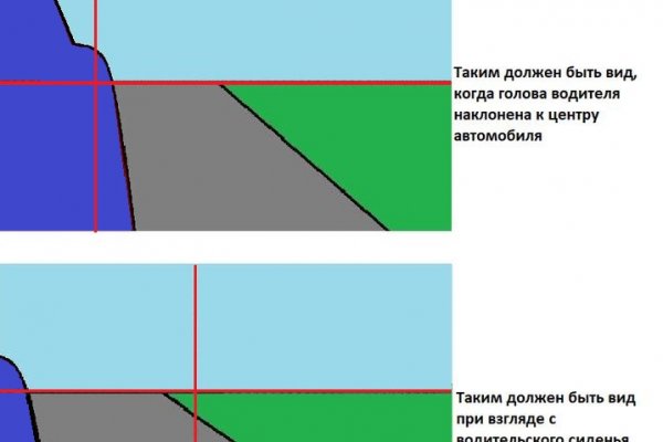 Кракен зеркало на тор