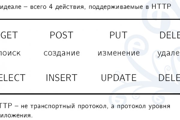 Ссылка на кракен даркнет