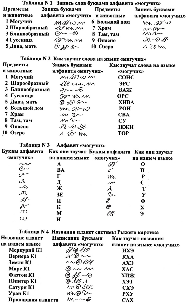 Kraken12 at сайт